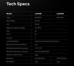 thumbnail Đèn Led Godox Litemons LA150D Daylight LED Light - 7