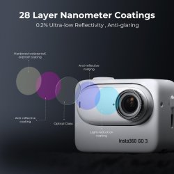 thumbnail Filter K&F concept CPL for Insta360 GO3 AGC Japanese 28 layers Glass - 2