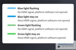 thumbnail Kingma video capture card BMU036 - 9