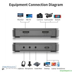 thumbnail Kingma video capture card BMU036 - 1