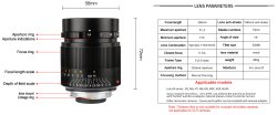 thumbnail lens 7ARTISANS 28MM F1.4 for canon M mirrorless - 4