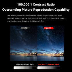 thumbnail Monitor Desview OL7 OLED 3D LUT 1200nits 4K 60HZ HDMI - 9