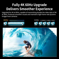 thumbnail Monitor Desview R7III 4K 60Hz DCI-P3 3D Lut HDR 2800nits (Bestview) - 5