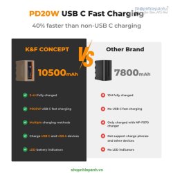 thumbnail Pin K&F concept NP-F970 10050mah PD 20W hỗ trợ sạc siêu nhanh - 1