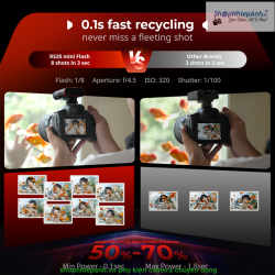 thumbnail Smallrig RS20 mini Speedlite Flash 5374 - 3