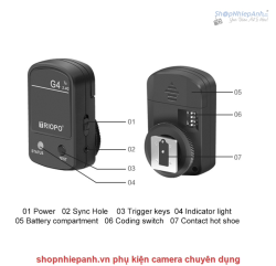 thumbnail Trigger Triopo G4 transmitter manual - 0